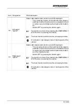 Preview for 109 page of Dynapac SD2500W Operation & Maintenance Manual