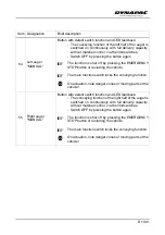 Preview for 111 page of Dynapac SD2500W Operation & Maintenance Manual