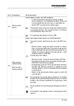 Preview for 117 page of Dynapac SD2500W Operation & Maintenance Manual