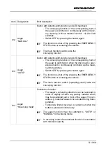 Preview for 139 page of Dynapac SD2500W Operation & Maintenance Manual