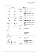 Preview for 297 page of Dynapac SD2500W Operation & Maintenance Manual