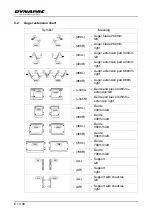 Preview for 314 page of Dynapac SD2500W Operation & Maintenance Manual