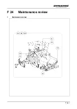 Preview for 345 page of Dynapac SD2500W Operation & Maintenance Manual