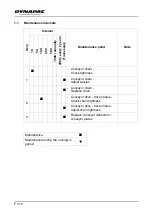 Preview for 350 page of Dynapac SD2500W Operation & Maintenance Manual