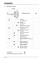 Preview for 374 page of Dynapac SD2500W Operation & Maintenance Manual