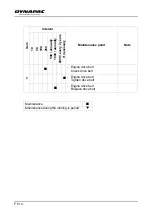 Preview for 376 page of Dynapac SD2500W Operation & Maintenance Manual