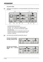 Preview for 410 page of Dynapac SD2500W Operation & Maintenance Manual