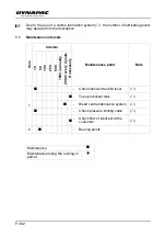 Preview for 428 page of Dynapac SD2500W Operation & Maintenance Manual