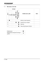 Preview for 436 page of Dynapac SD2500W Operation & Maintenance Manual