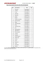 Preview for 20 page of Dynapac SMART Poker SMART28 Instructions And Spare Parts Catalogue