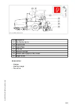 Preview for 29 page of Dynapac Svedala Demag DF 115 P/D Operation & Maintenance Manual