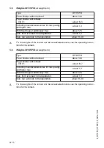 Preview for 32 page of Dynapac Svedala Demag DF 115 P/D Operation & Maintenance Manual