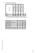 Preview for 33 page of Dynapac Svedala Demag DF 115 P/D Operation & Maintenance Manual