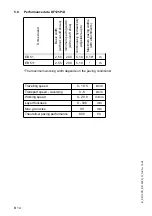 Preview for 34 page of Dynapac Svedala Demag DF 115 P/D Operation & Maintenance Manual