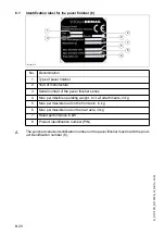 Preview for 40 page of Dynapac Svedala Demag DF 115 P/D Operation & Maintenance Manual