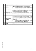 Preview for 59 page of Dynapac Svedala Demag DF 115 P/D Operation & Maintenance Manual