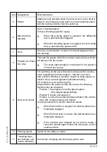 Preview for 61 page of Dynapac Svedala Demag DF 115 P/D Operation & Maintenance Manual