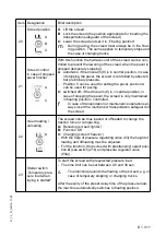 Preview for 67 page of Dynapac Svedala Demag DF 115 P/D Operation & Maintenance Manual