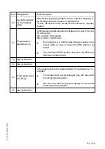 Preview for 71 page of Dynapac Svedala Demag DF 115 P/D Operation & Maintenance Manual