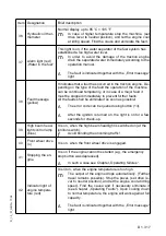 Preview for 73 page of Dynapac Svedala Demag DF 115 P/D Operation & Maintenance Manual