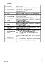 Preview for 78 page of Dynapac Svedala Demag DF 115 P/D Operation & Maintenance Manual