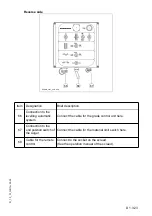 Preview for 79 page of Dynapac Svedala Demag DF 115 P/D Operation & Maintenance Manual