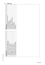 Preview for 125 page of Dynapac Svedala Demag DF 115 P/D Operation & Maintenance Manual