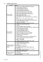 Preview for 126 page of Dynapac Svedala Demag DF 115 P/D Operation & Maintenance Manual