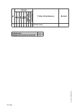 Preview for 194 page of Dynapac Svedala Demag DF 115 P/D Operation & Maintenance Manual