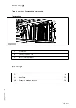 Preview for 201 page of Dynapac Svedala Demag DF 115 P/D Operation & Maintenance Manual