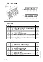 Preview for 204 page of Dynapac Svedala Demag DF 115 P/D Operation & Maintenance Manual