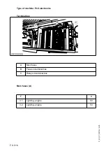 Preview for 206 page of Dynapac Svedala Demag DF 115 P/D Operation & Maintenance Manual