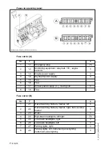 Preview for 210 page of Dynapac Svedala Demag DF 115 P/D Operation & Maintenance Manual