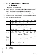 Preview for 225 page of Dynapac Svedala Demag DF 115 P/D Operation & Maintenance Manual