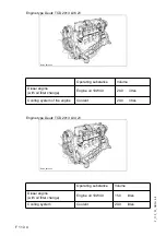 Preview for 228 page of Dynapac Svedala Demag DF 115 P/D Operation & Maintenance Manual