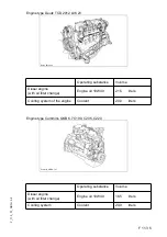 Preview for 229 page of Dynapac Svedala Demag DF 115 P/D Operation & Maintenance Manual