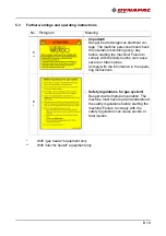 Preview for 37 page of Dynapac V5100TV-H Application, Operation & Maintenance