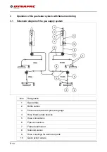 Preview for 52 page of Dynapac V5100TV-H Application, Operation & Maintenance