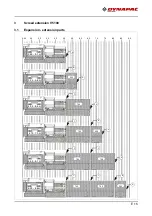 Preview for 109 page of Dynapac V5100TV-H Application, Operation & Maintenance