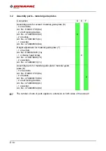 Preview for 112 page of Dynapac V5100TV-H Application, Operation & Maintenance