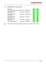 Preview for 115 page of Dynapac V5100TV-H Application, Operation & Maintenance