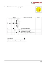 Preview for 141 page of Dynapac V5100TV-H Application, Operation & Maintenance