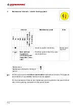 Preview for 142 page of Dynapac V5100TV-H Application, Operation & Maintenance