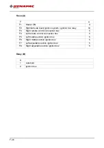Preview for 162 page of Dynapac V5100TV-H Application, Operation & Maintenance