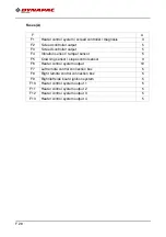 Preview for 164 page of Dynapac V5100TV-H Application, Operation & Maintenance