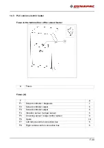 Preview for 165 page of Dynapac V5100TV-H Application, Operation & Maintenance