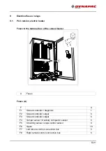 Preview for 193 page of Dynapac V5100TV-H Application, Operation & Maintenance