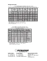 Preview for 4 page of DYNAPAR HS20 Series Technical Bulletin