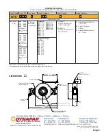 Preview for 7 page of DYNAPAR NorthStar NexGen RIM Tach HT85 Installation Manual