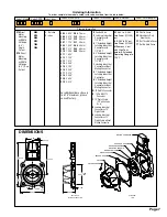 Preview for 7 page of DYNAPAR NorthStar SLIM Tach ST56 Installation Manual